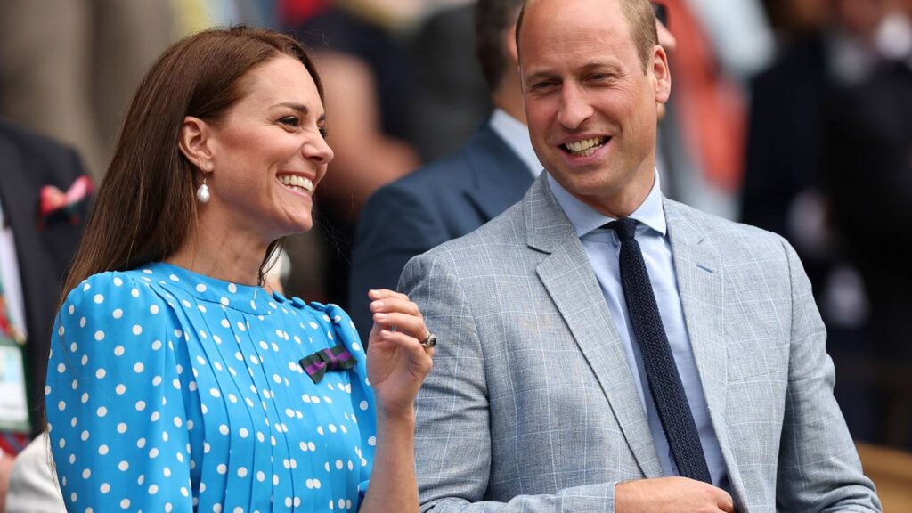 Prince William and Kate's 2024 Plans Exposed